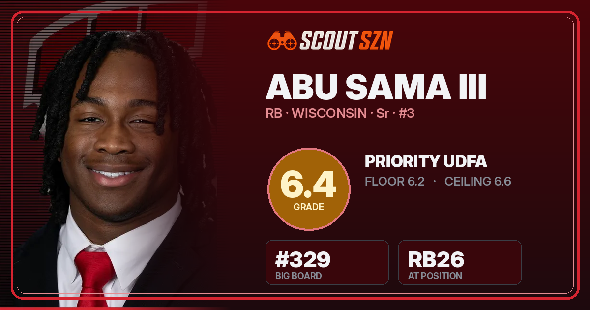 Share card for Abu Sama III