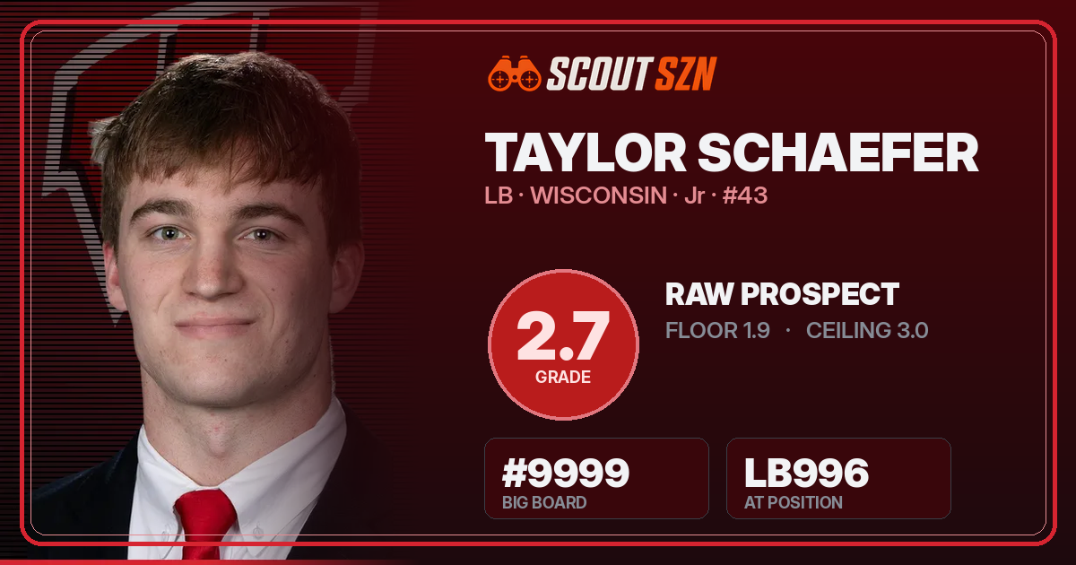 Share card for Taylor Schaefer