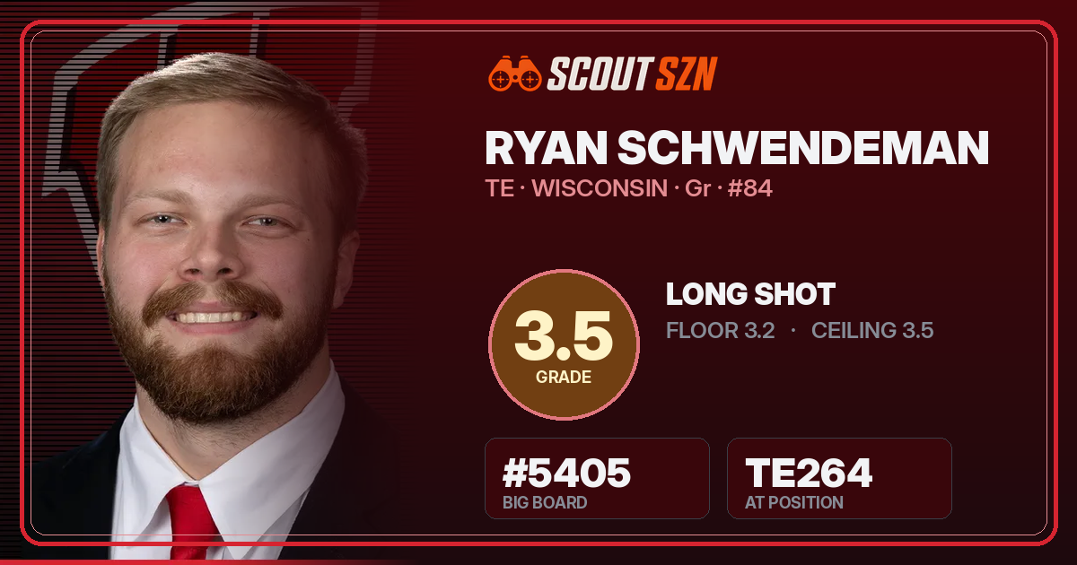 Share card for Ryan Schwendeman