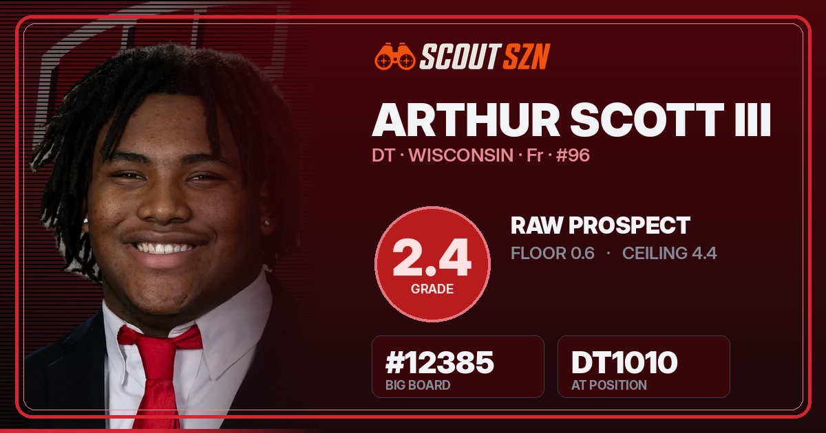 Share card for Arthur Scott III