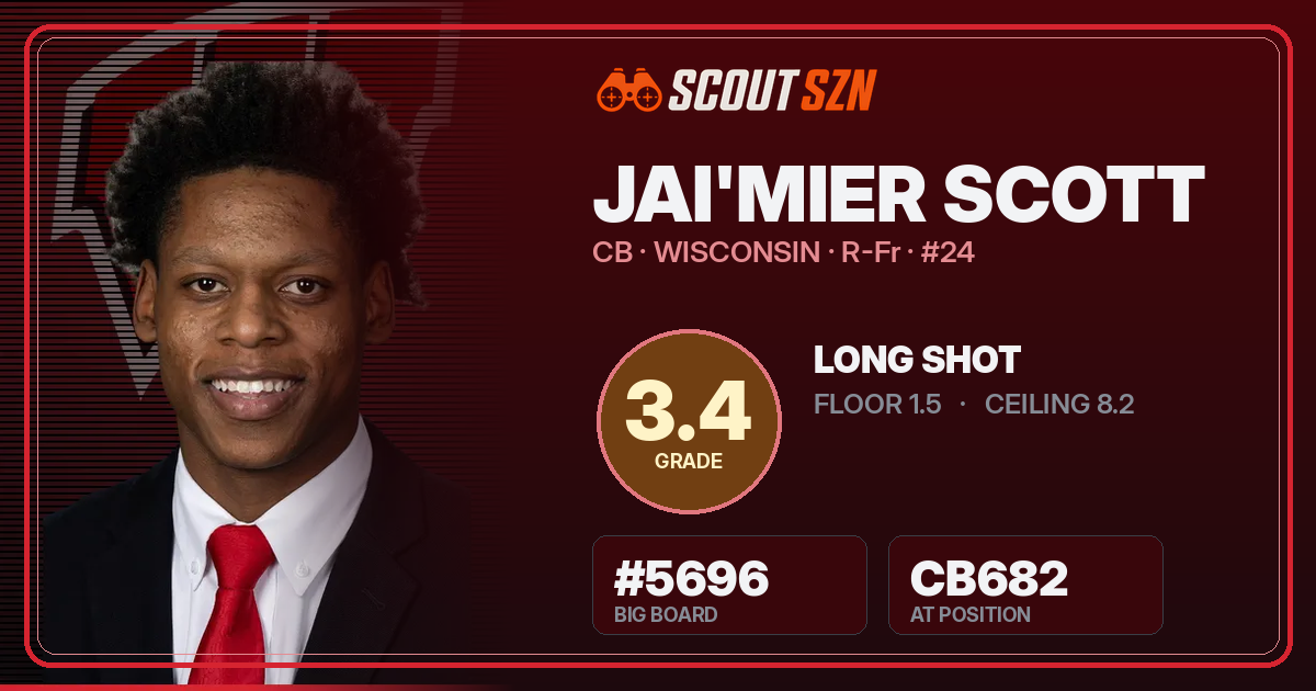 Share card for Jai'mier Scott