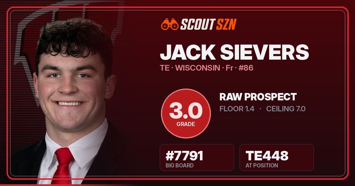 Share card for Jack Sievers