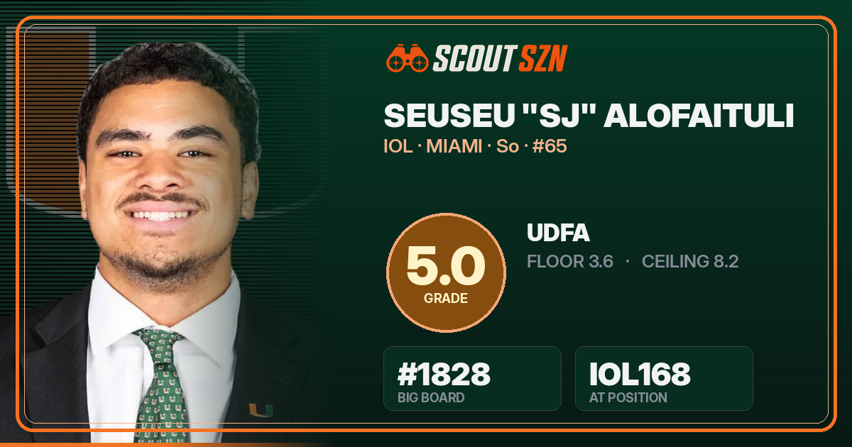 Share card for Seuseu "SJ" Alofaituli
