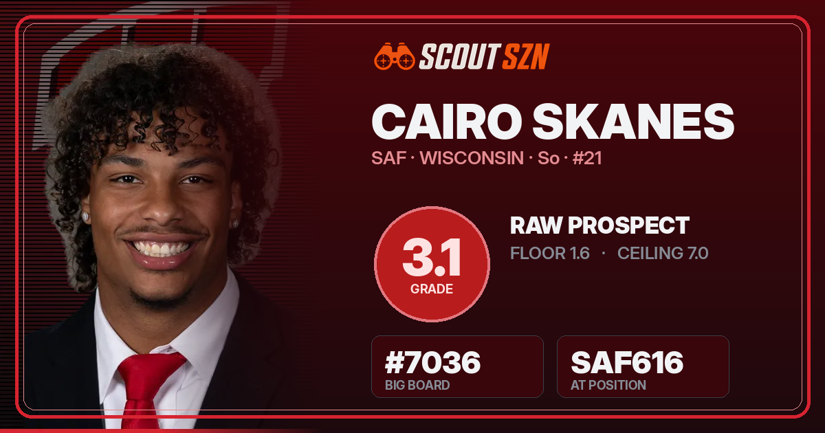 Share card for Cairo Skanes