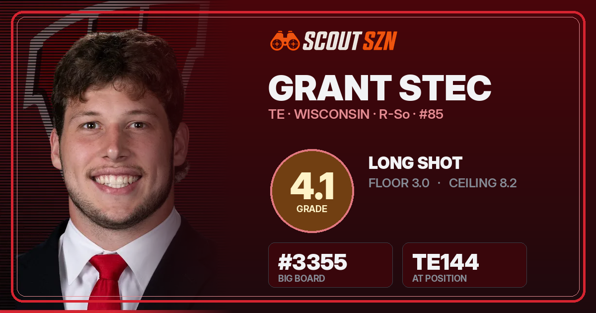 Share card for Grant Stec