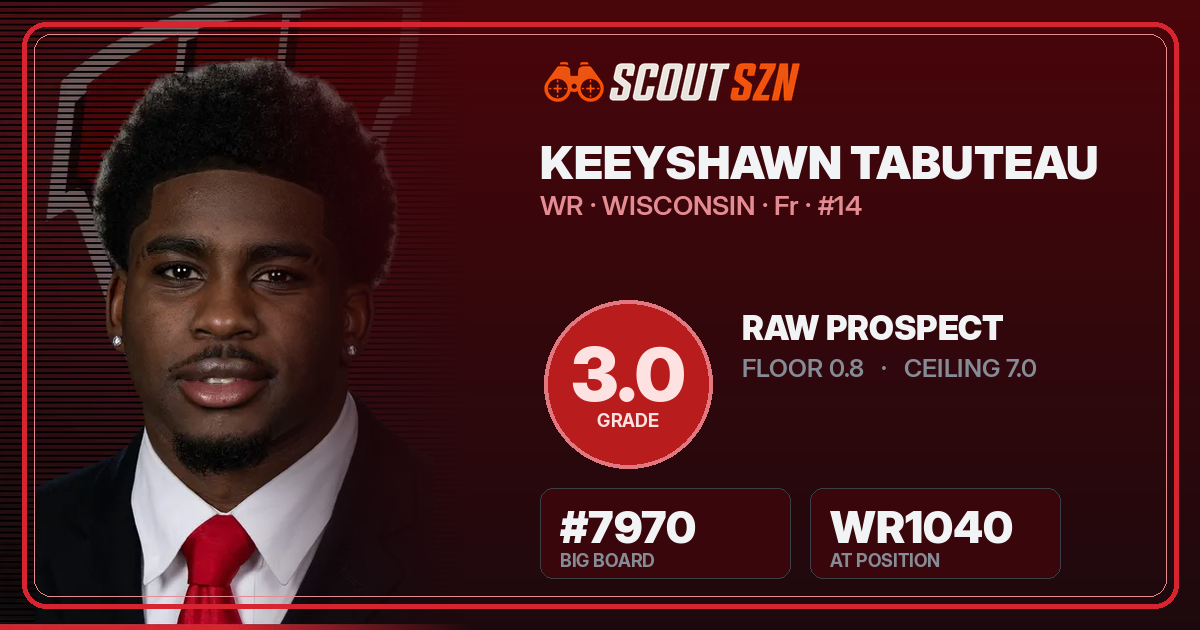 Share card for Keeyshawn Tabuteau