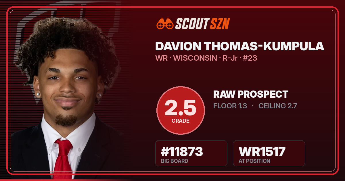 Share card for Davion Thomas-Kumpula