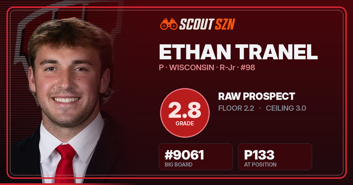 Share card for Ethan Tranel