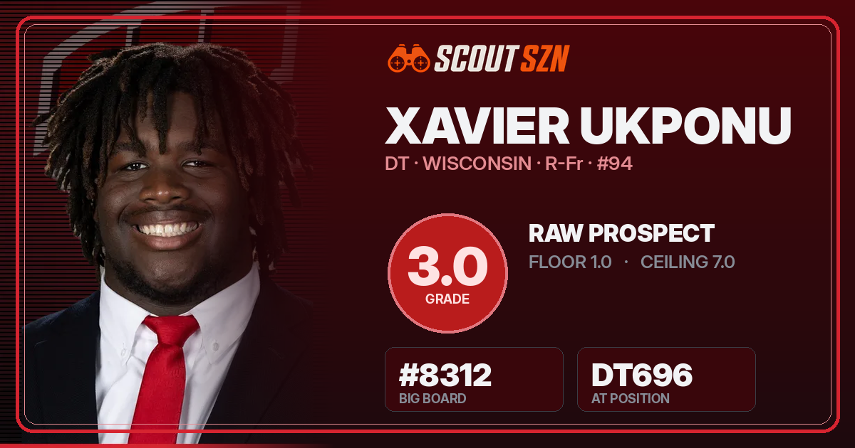 Share card for Xavier Ukponu