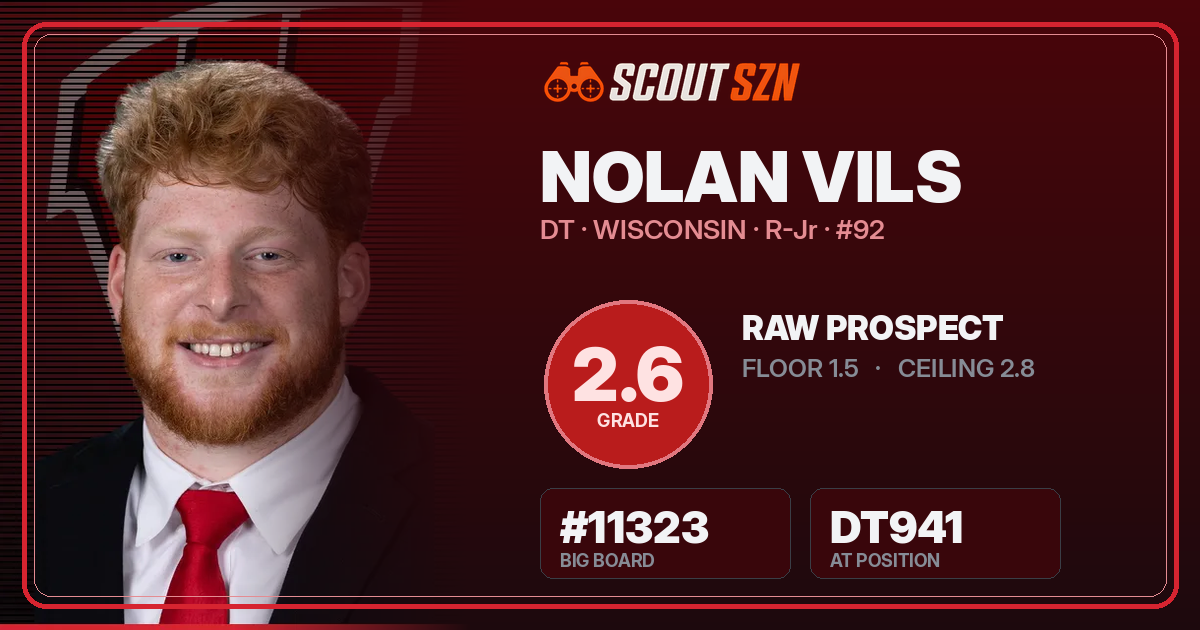Share card for Nolan Vils