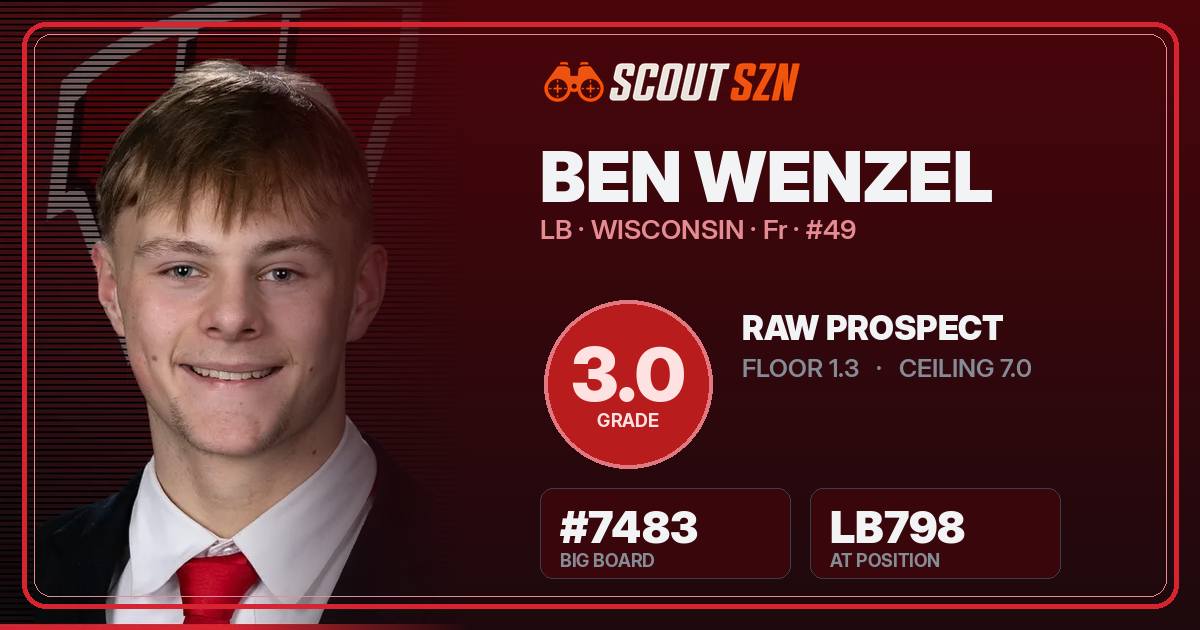 Share card for Ben Wenzel