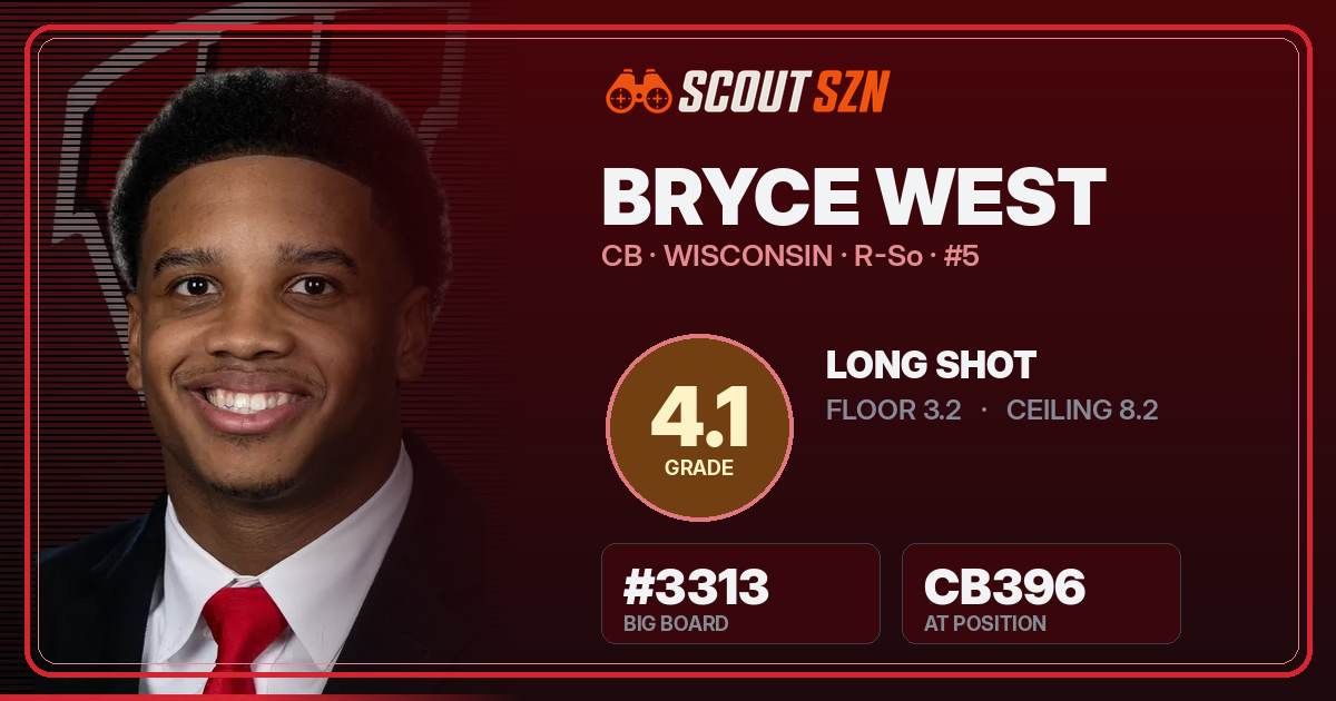 Share card for Bryce West