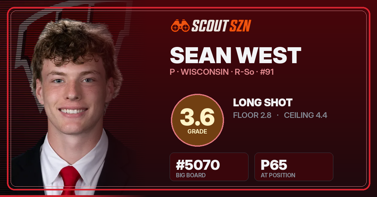 Share card for Sean West