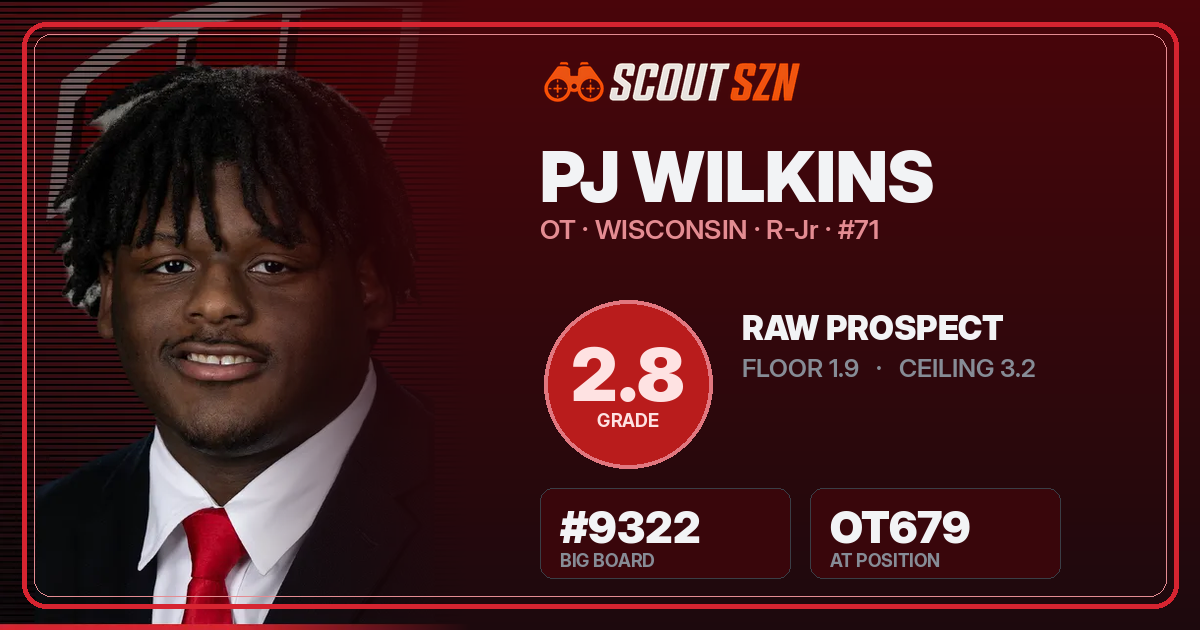 Share card for PJ Wilkins