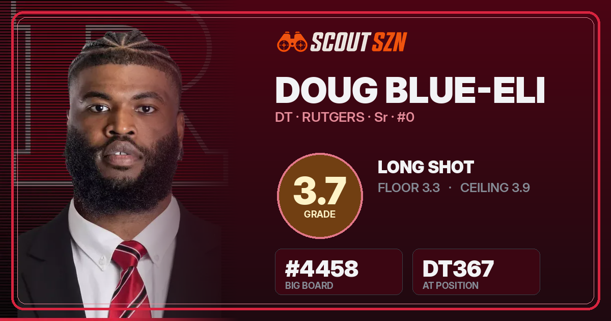 Share card for Doug Blue-Eli