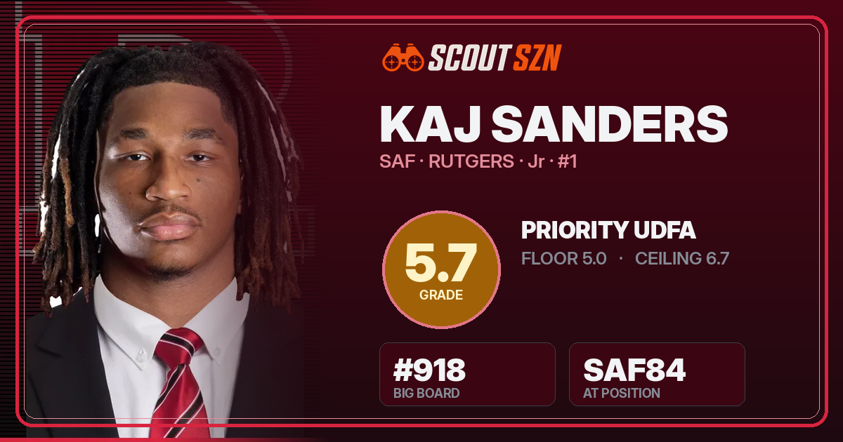 Share card for Kaj Sanders