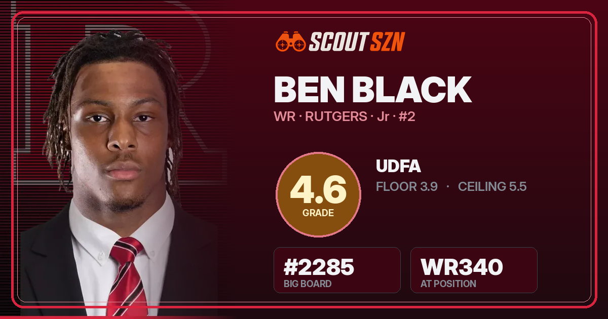 Share card for Ben Black