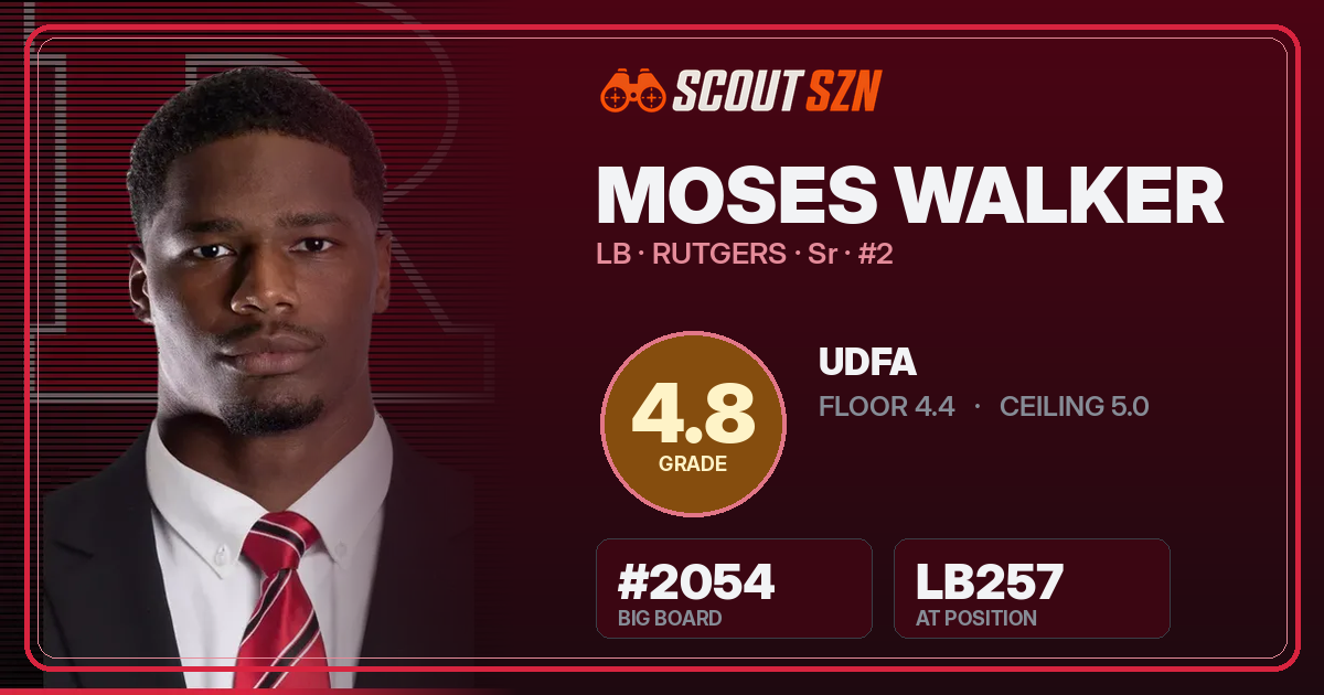 Share card for Moses Walker