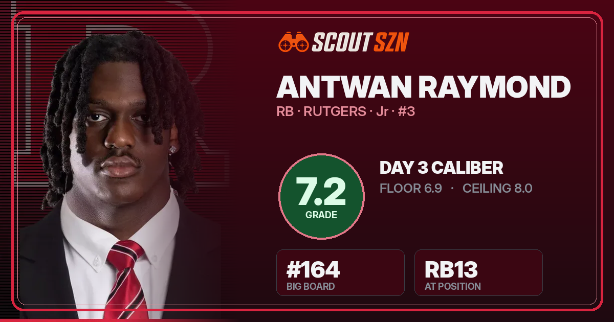 Share card for Antwan Raymond