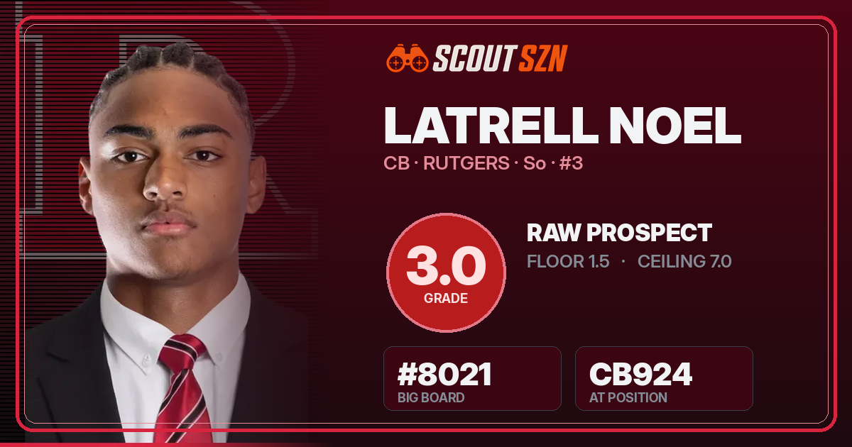 Share card for Latrell Noel