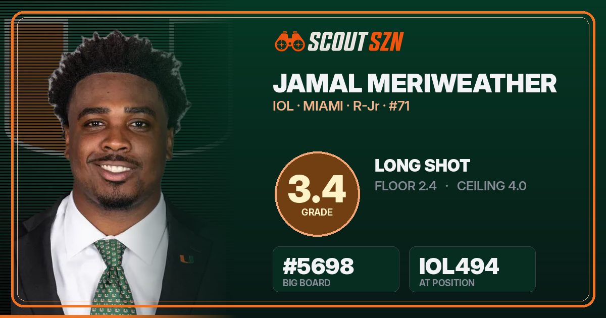 Share card for Jamal Meriweather