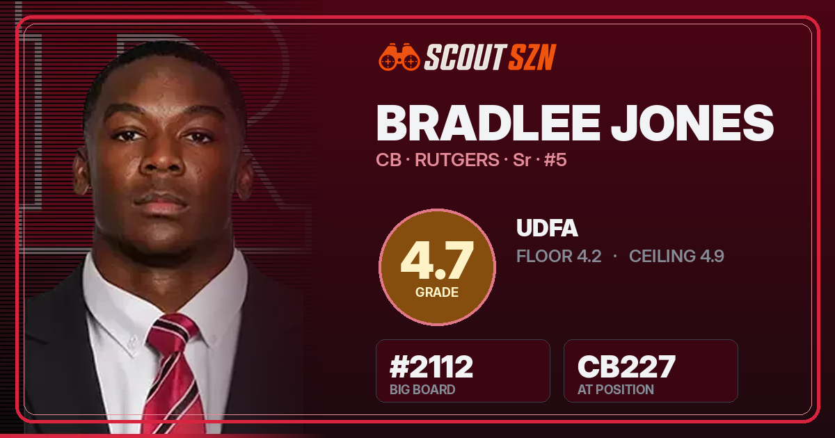 Share card for Bradlee Jones