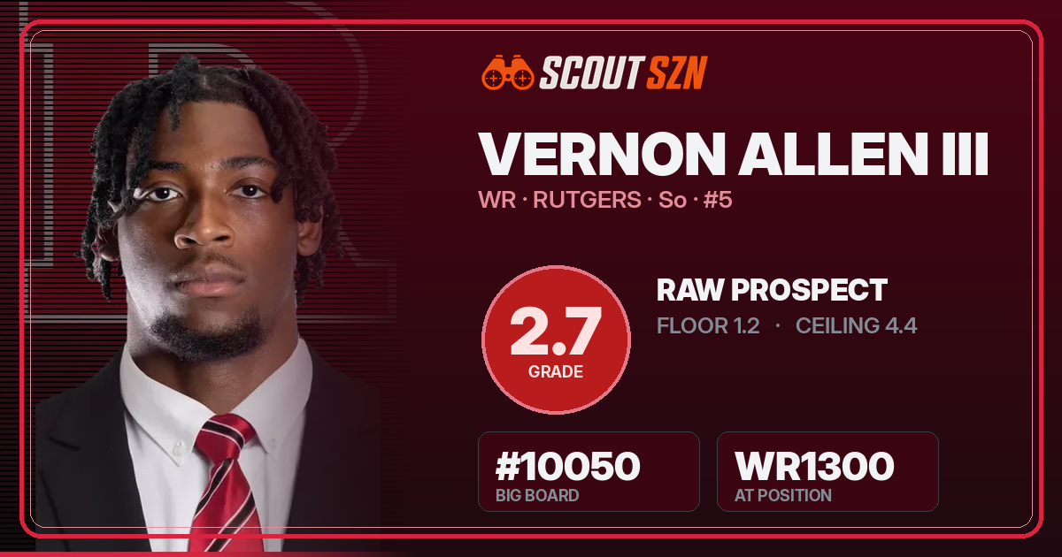 Share card for Vernon Allen III