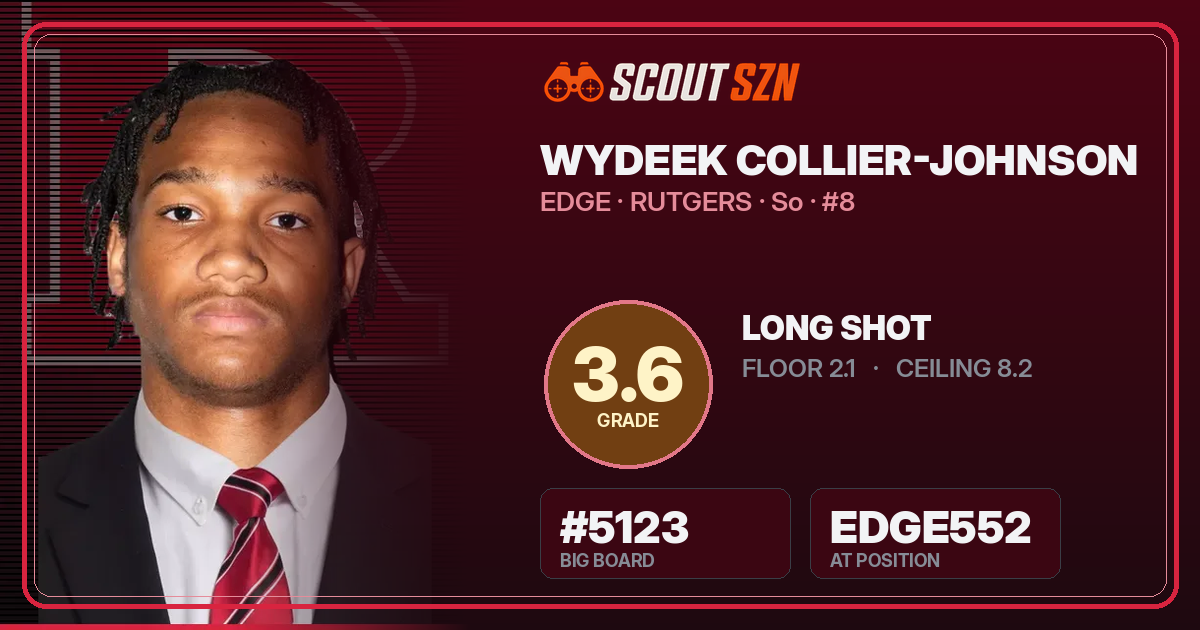 Share card for Wydeek Collier-Johnson