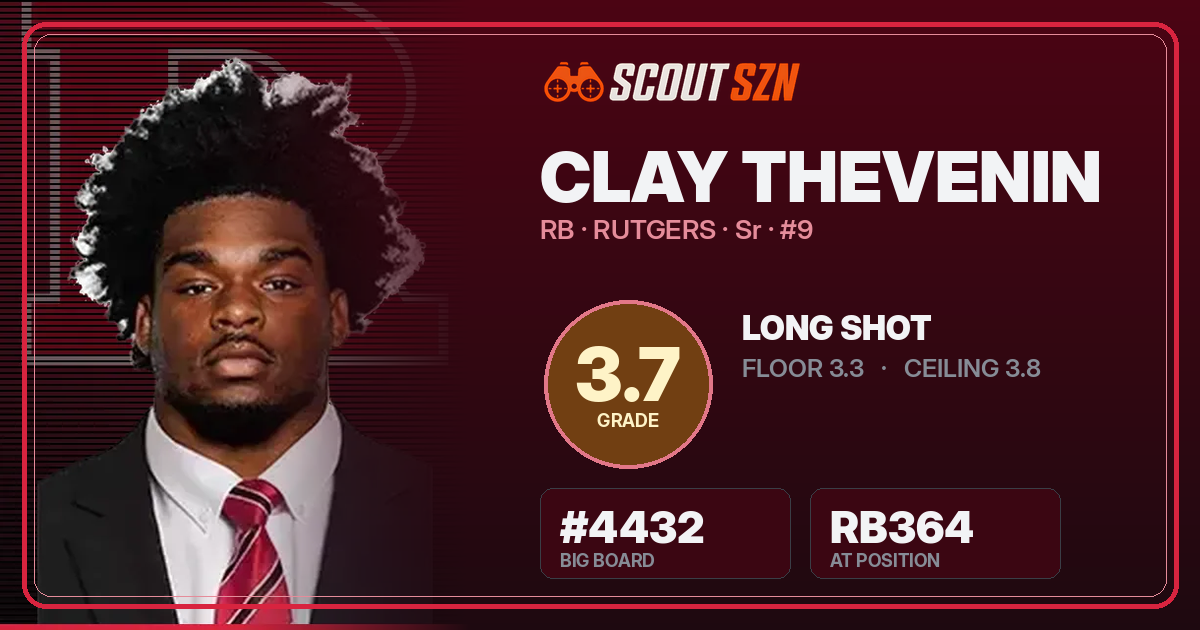 Share card for Clay Thevenin