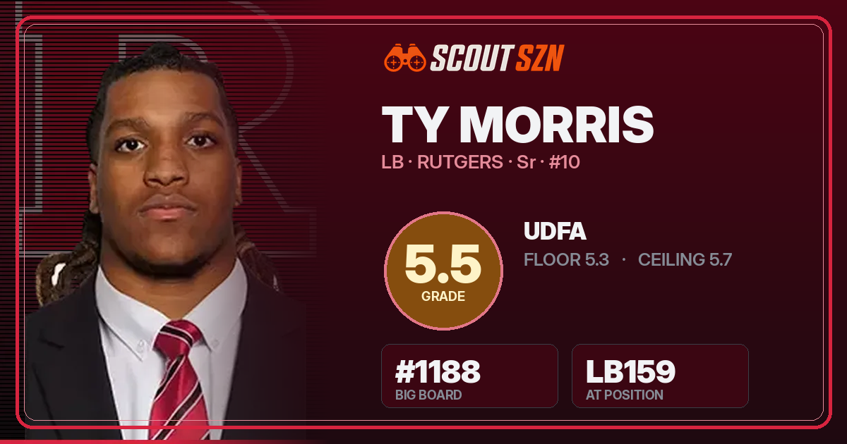 Share card for Ty Morris