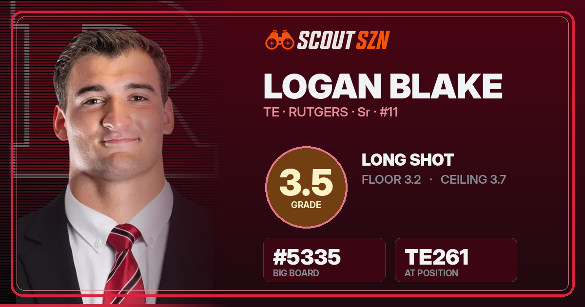 Share card for Logan Blake