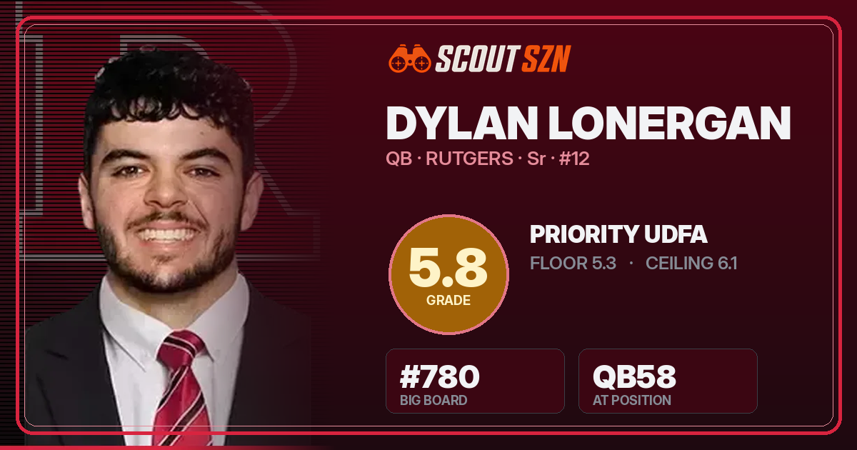 Share card for Dylan Lonergan