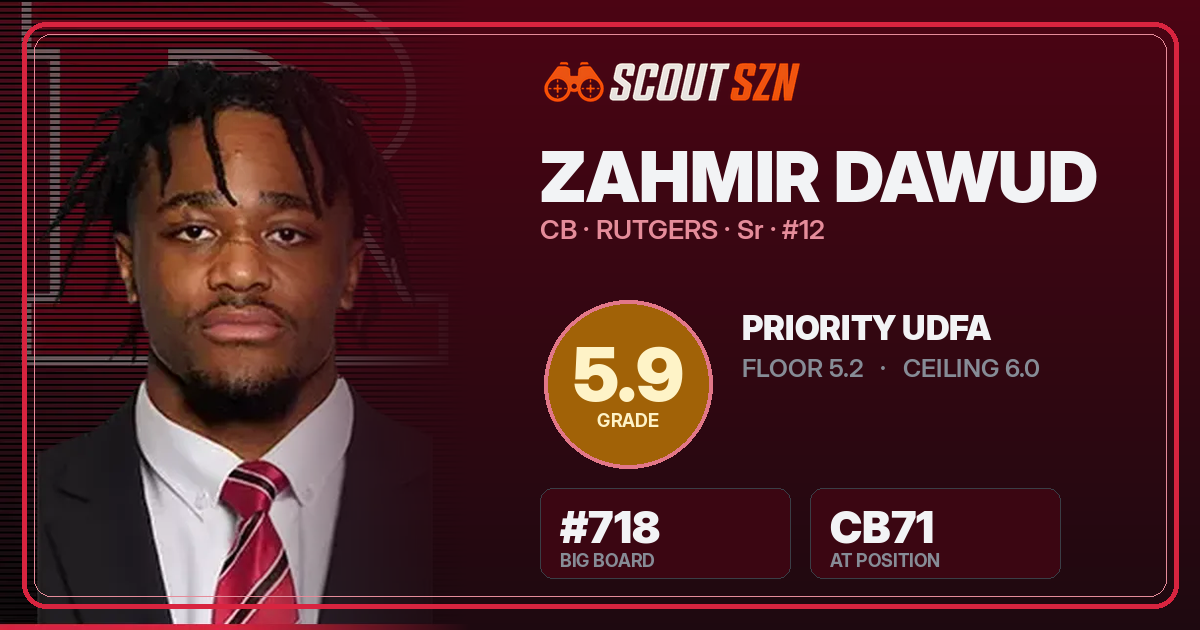 Share card for Zahmir Dawud
