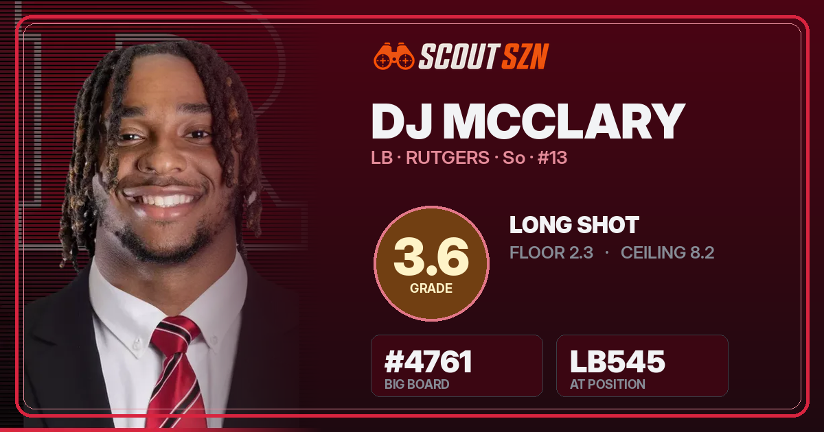 Share card for DJ McClary