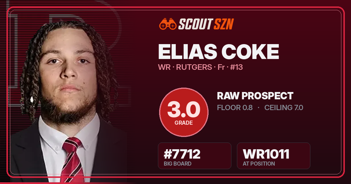 Share card for Elias Coke