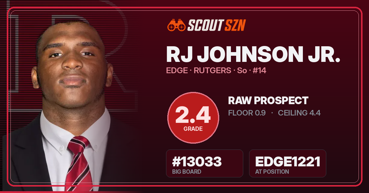 Share card for RJ Johnson Jr.