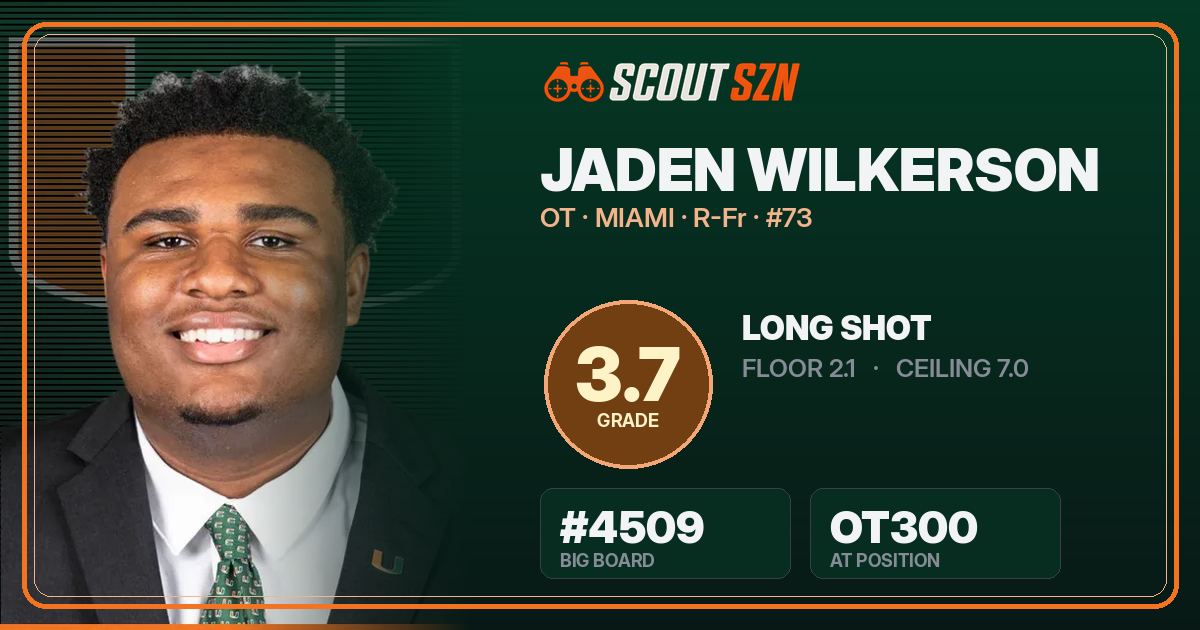 Share card for Jaden Wilkerson