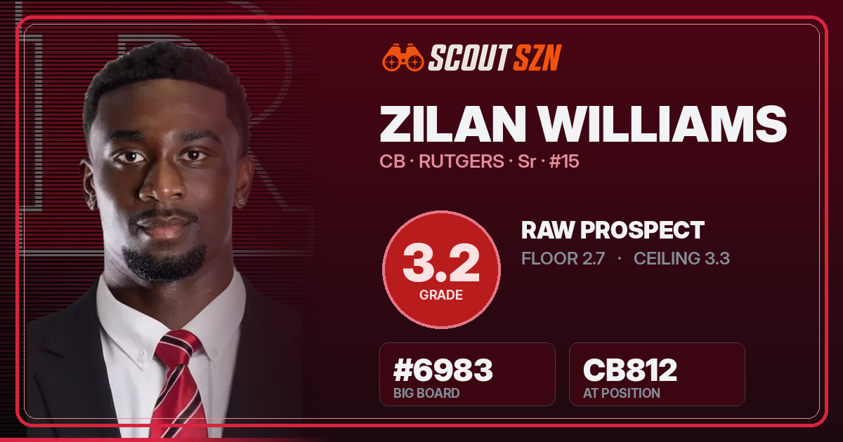 Share card for Zilan Williams