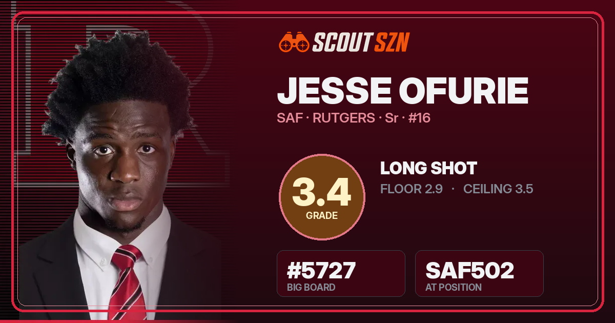 Share card for Jesse Ofurie