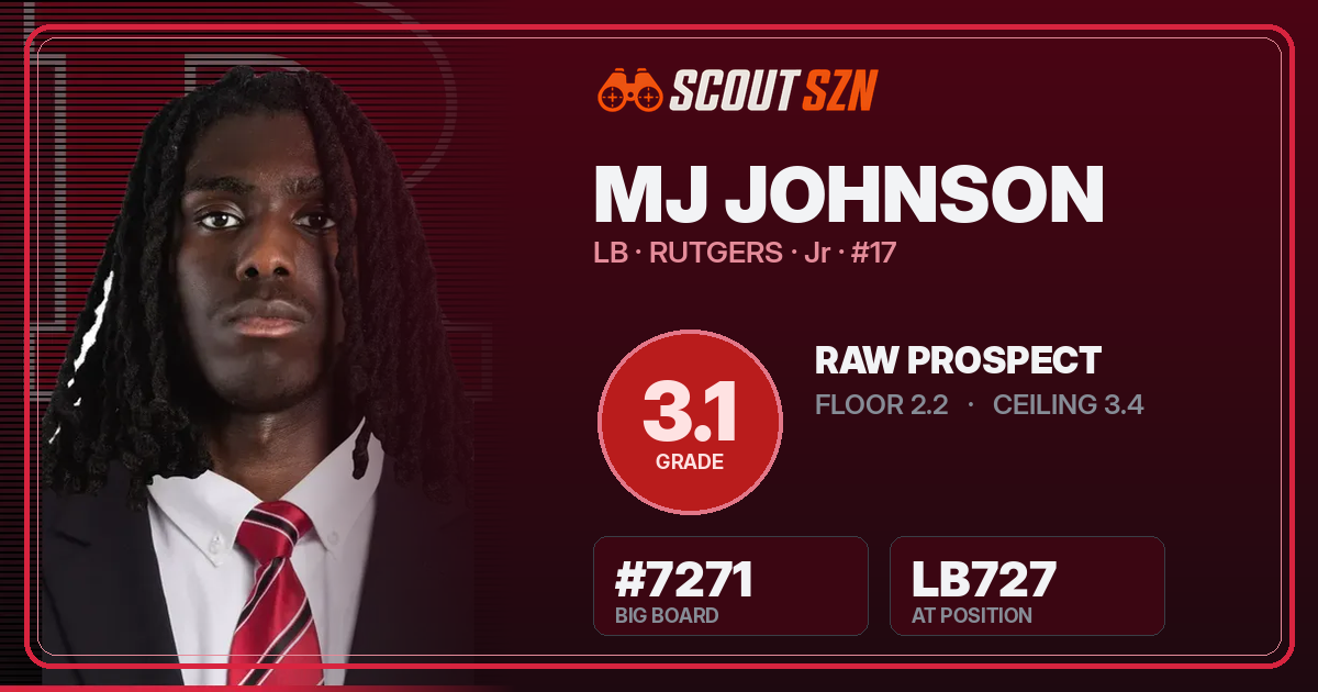 Share card for MJ Johnson