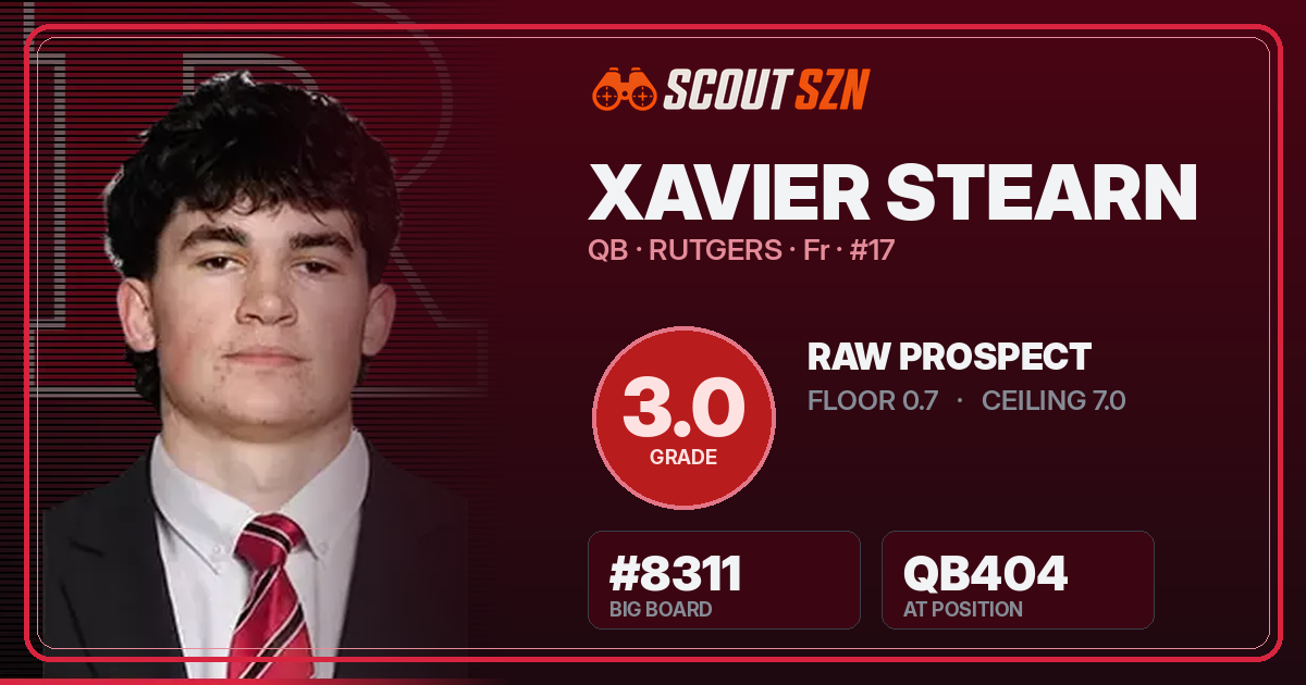 Share card for Xavier Stearn