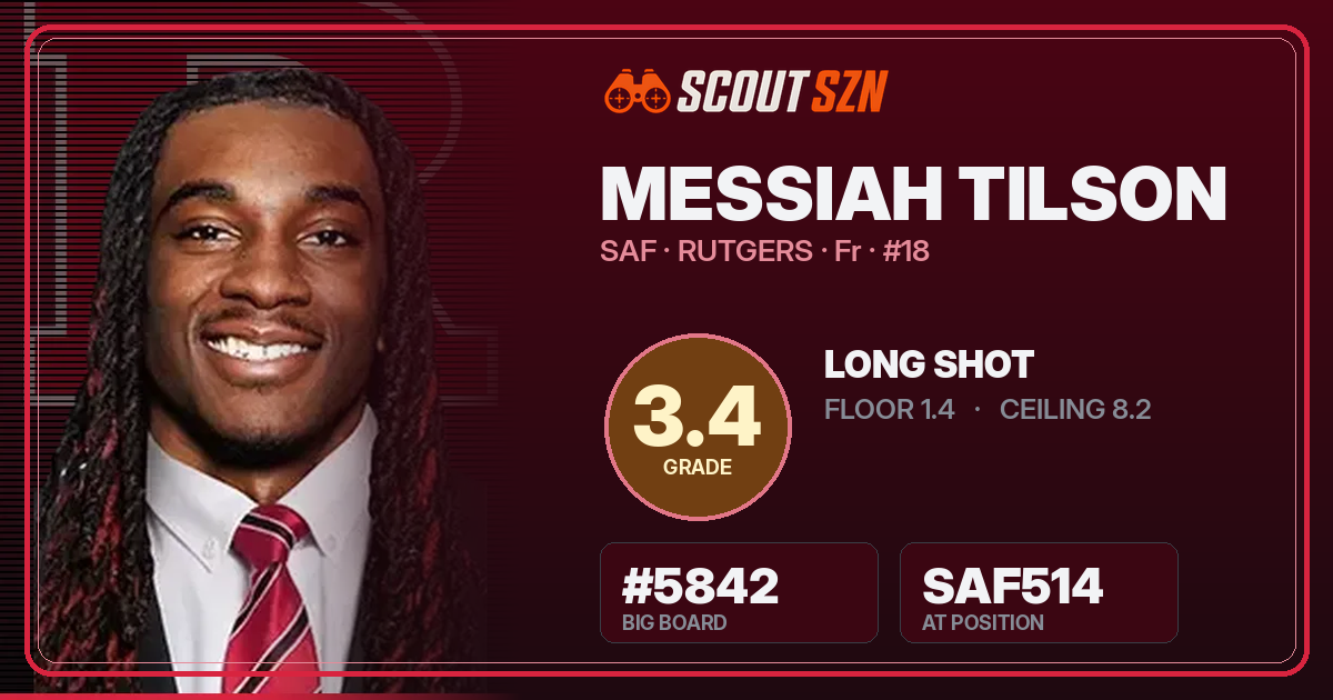 Share card for Messiah Tilson