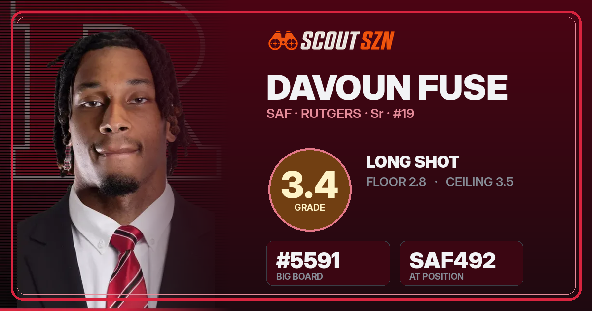 Share card for Davoun Fuse