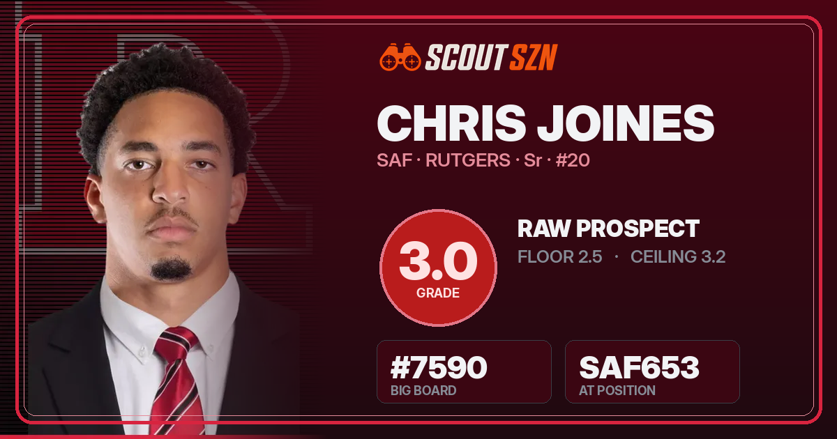 Share card for Chris Joines