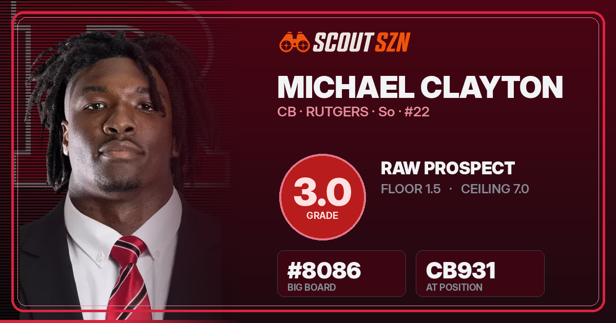 Share card for Michael Clayton