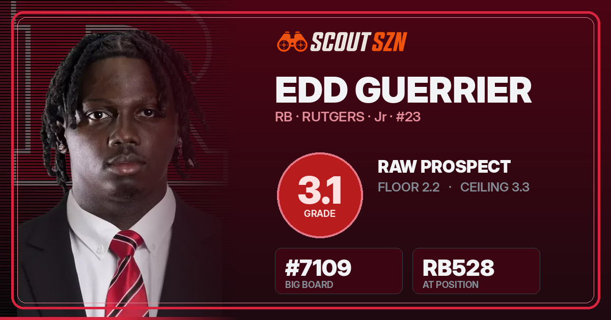 Share card for Edd Guerrier
