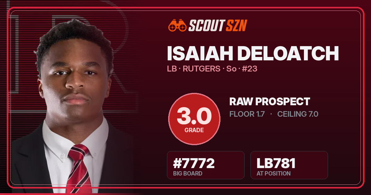 Share card for Isaiah Deloatch