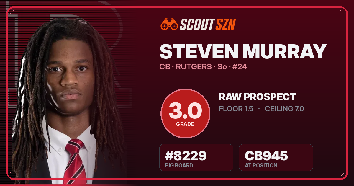 Share card for Steven Murray