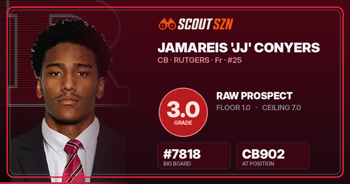 Share card for Jamareis 'JJ' Conyers