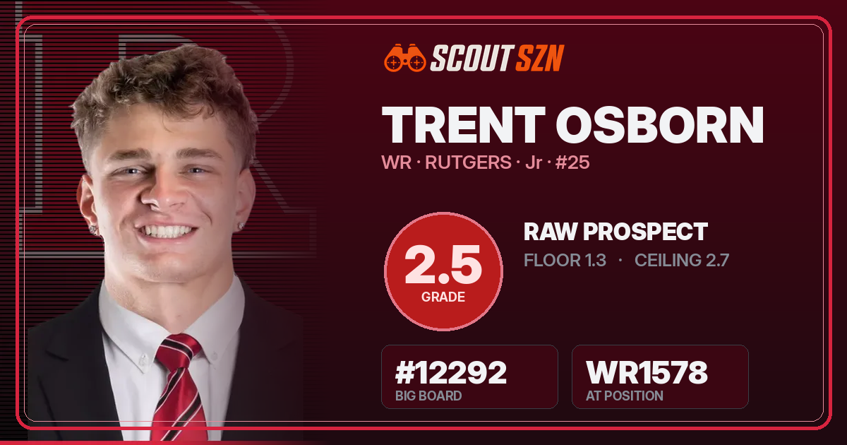 Share card for Trent Osborn